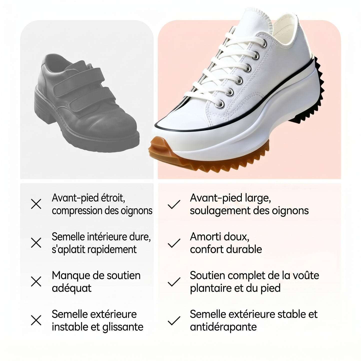 Arva | Chaussure Orthopédique Élégante