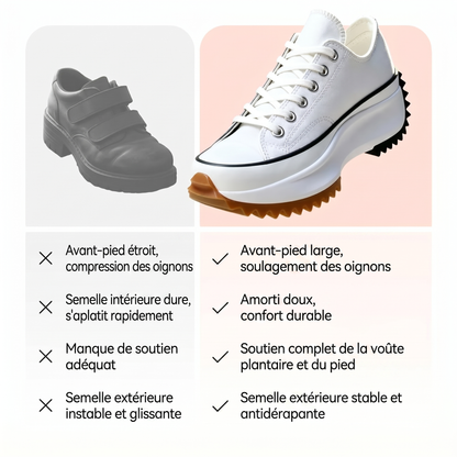 Arva | Chaussure Orthopédique Élégante